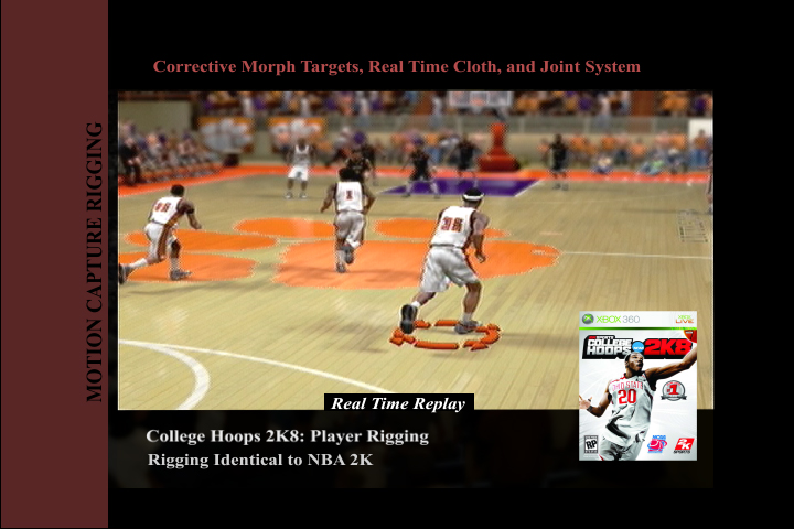 College Hoops 2K8: rigging research and development