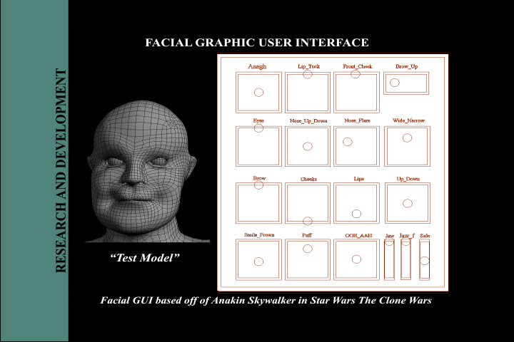 Facial Gui