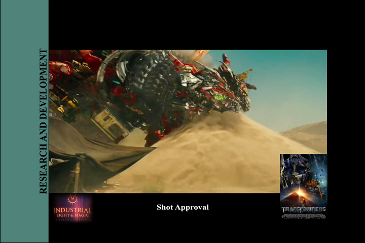 Transformers