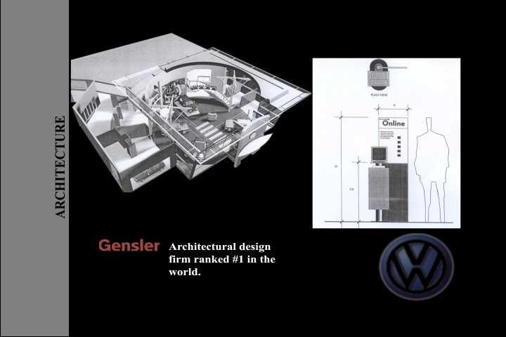 Volkswagen kiosk design and exploded view